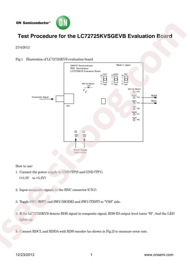 LC72725KVSGEVB