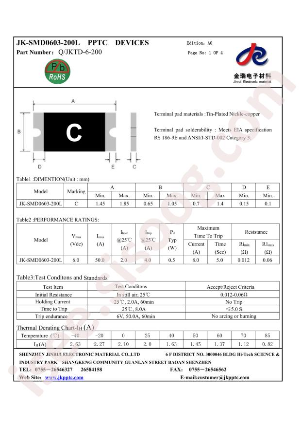 JK-SMD0603-200L