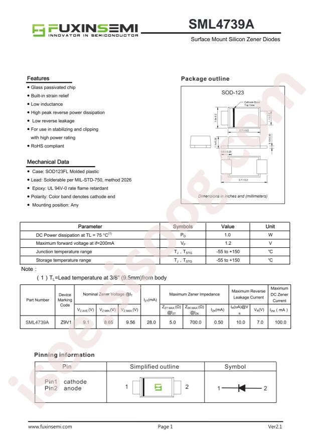 SML4739A