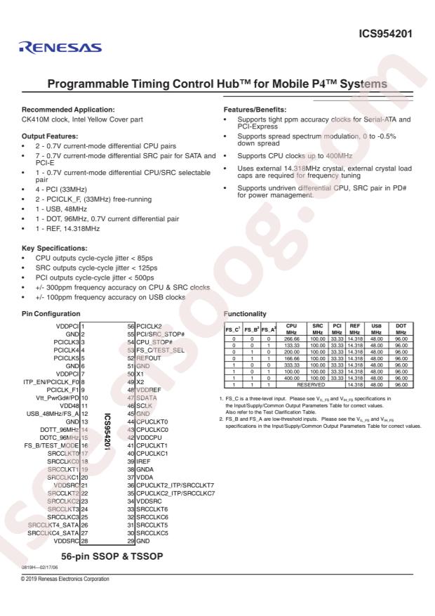 954201BGLF