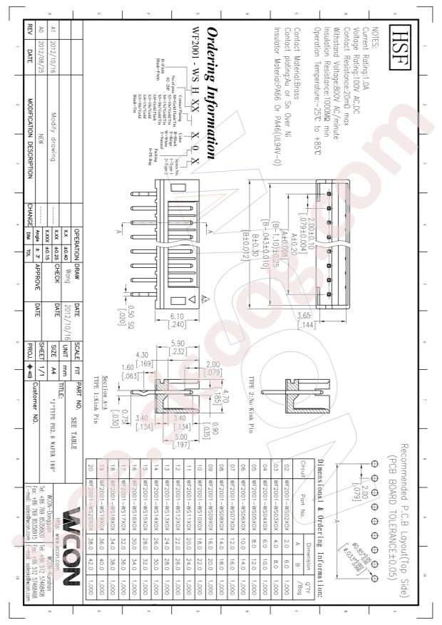 WF2001-WS06W01