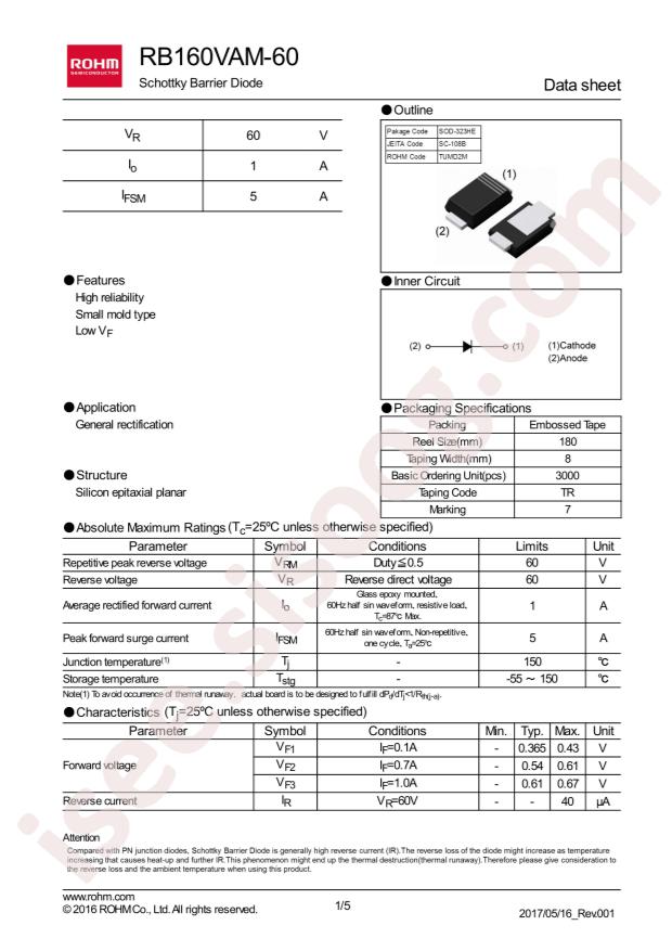 RB160VAM-60