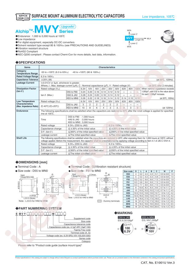 EMVY160ADA100MD55G