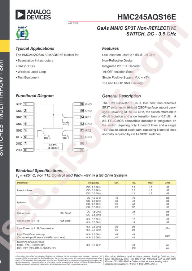 HMC245AQS16ETR