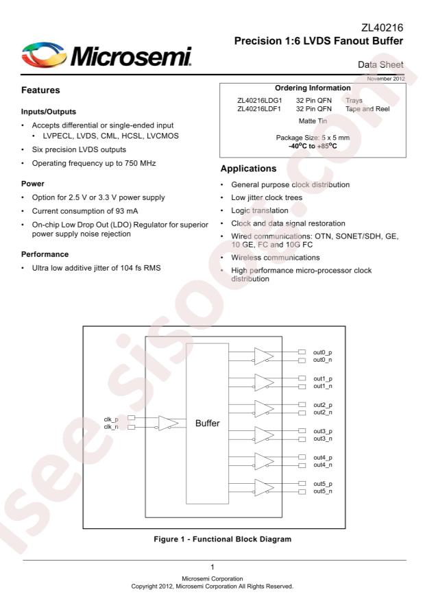 ZL40216LDF1
