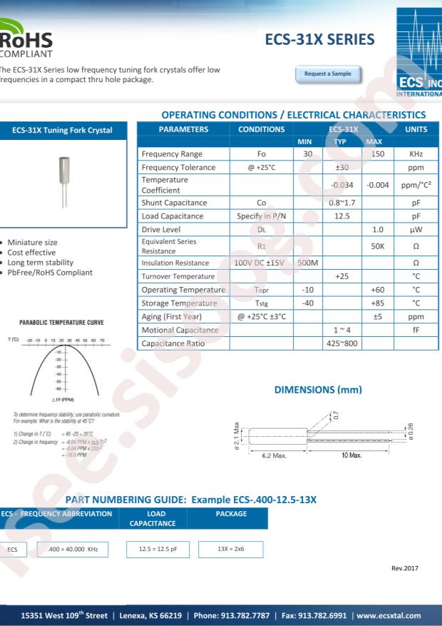 ECS-.655-12.5-13X