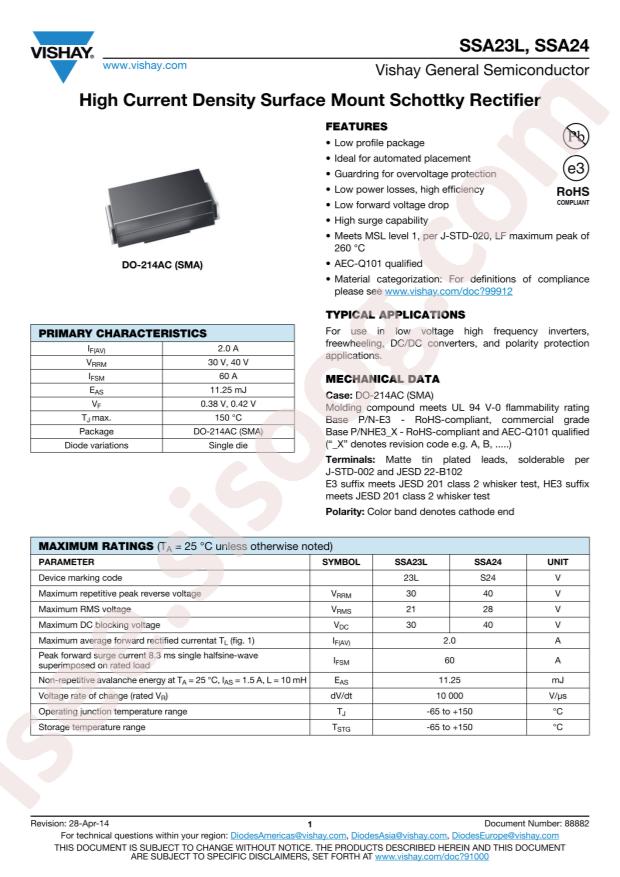 SSA24-E3/61T