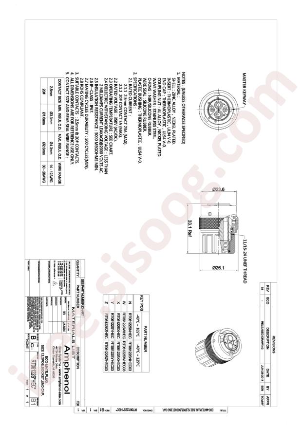 RT06122SNHEC03