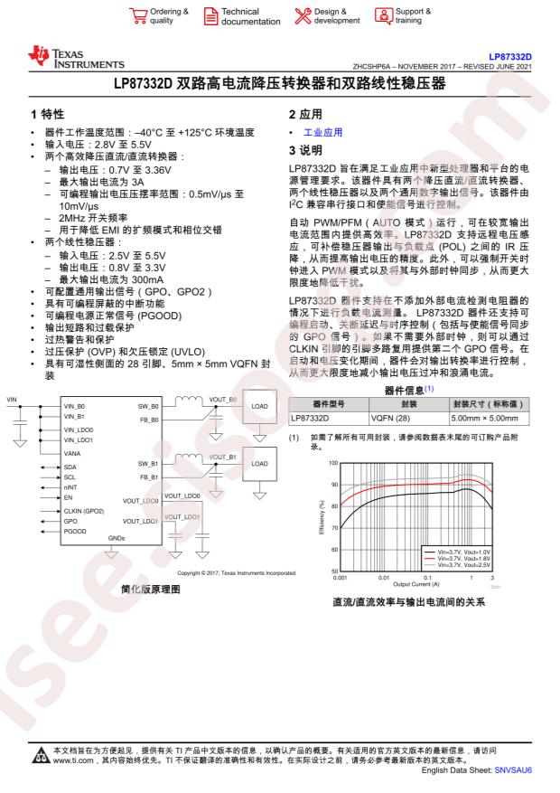 LP87332DRHDT