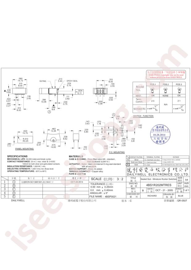 4BS1R202MTQES