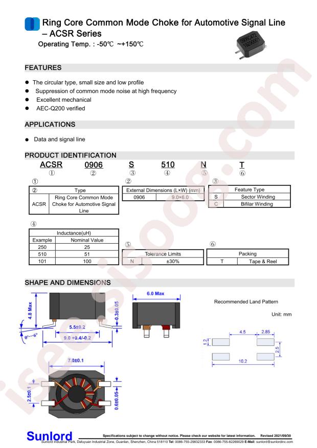 ACSR0906C110NT