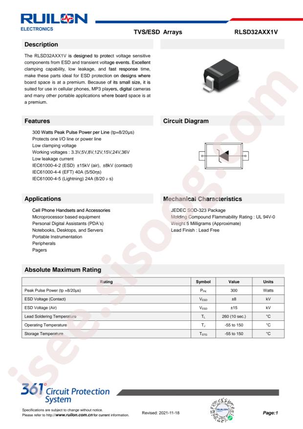 RLSD32A031V