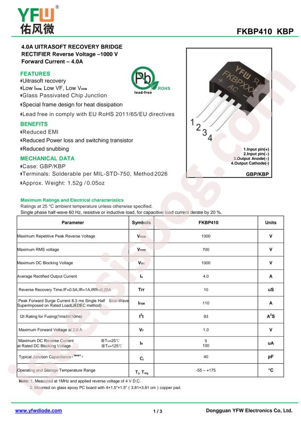 FKBP410