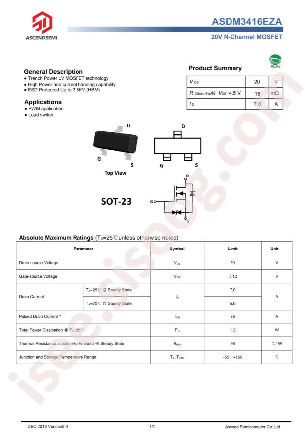 ASDM3416EZA-R