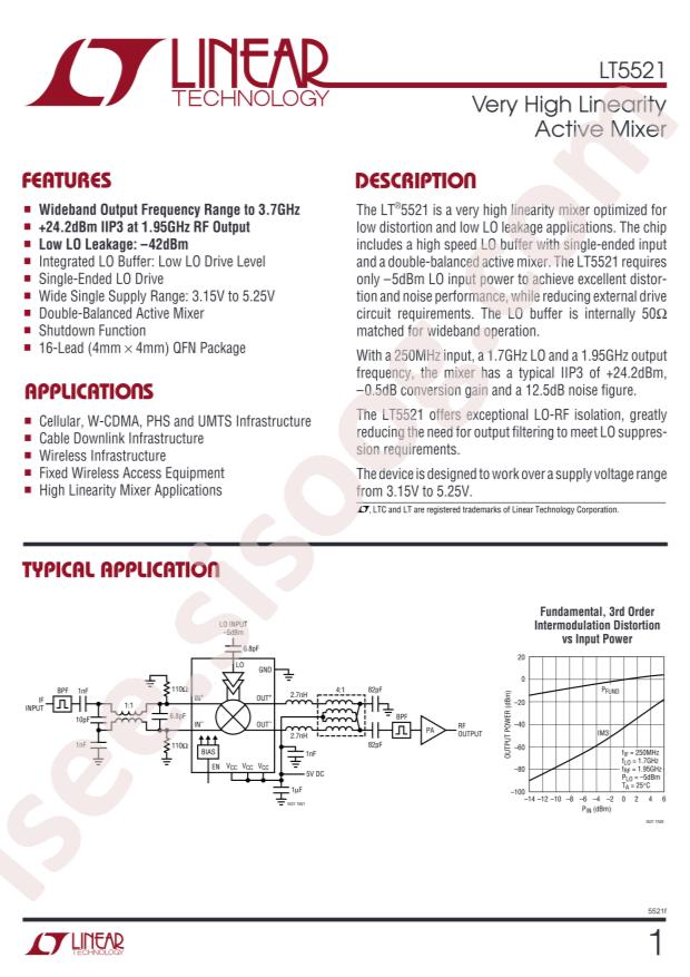 LT5521EUF#PBF