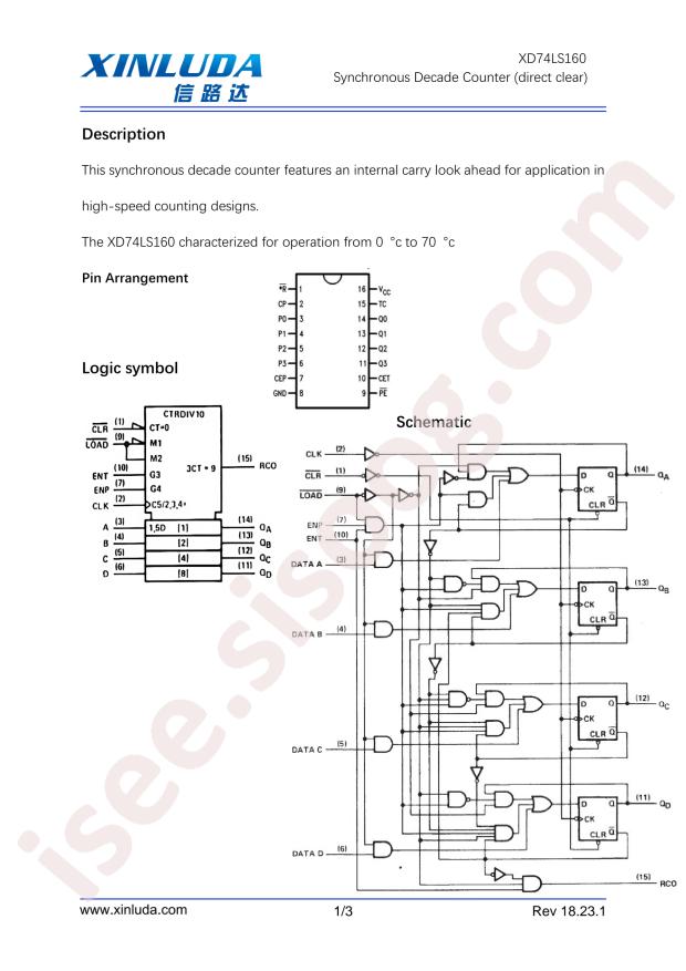 XD74LS160