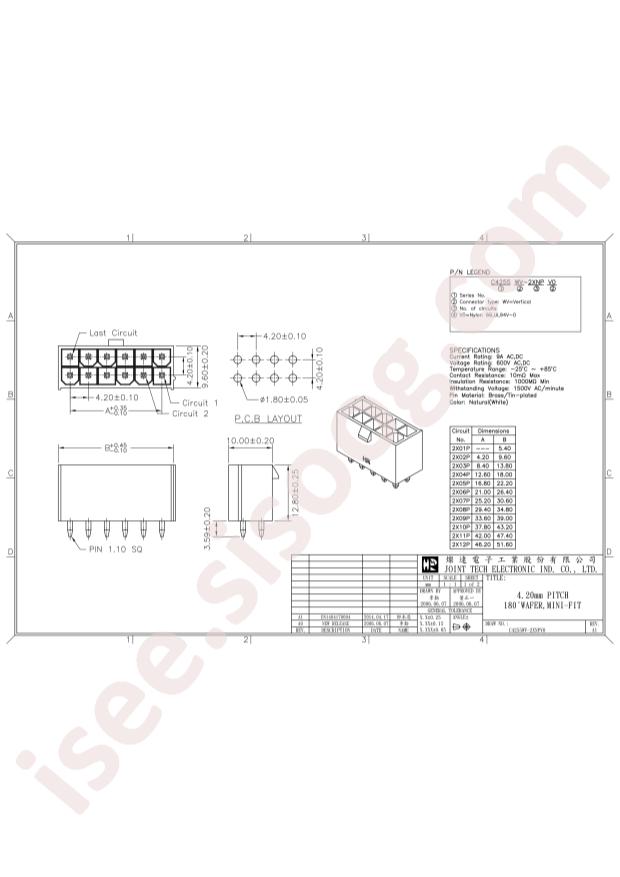 C4255WV-2X03PV0