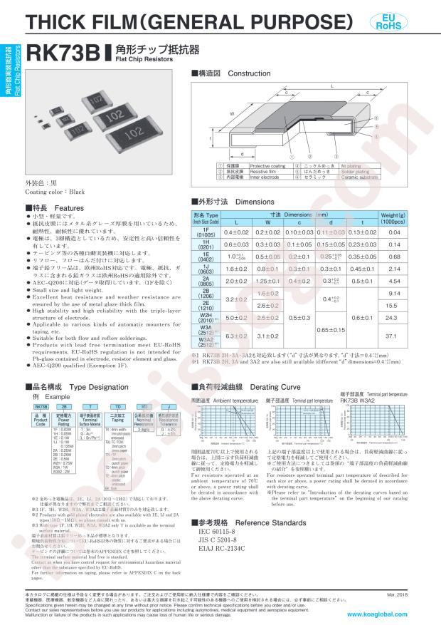 RK73B1JTTD185J