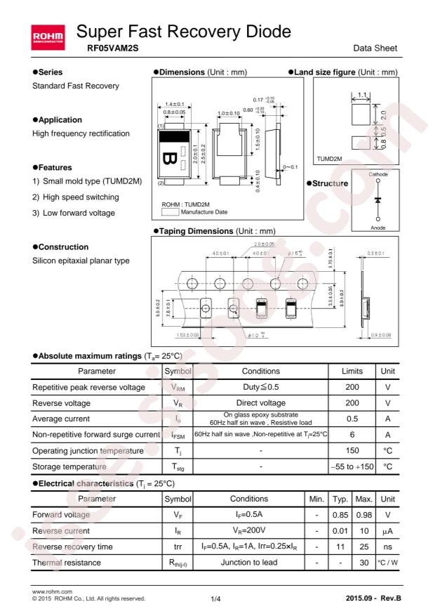 RF05VAM2STR