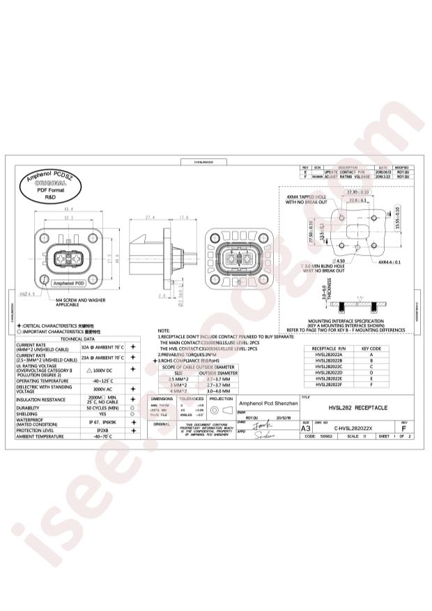 HVSL282022A