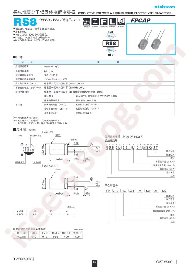 FP-2R5RE471M-S8R