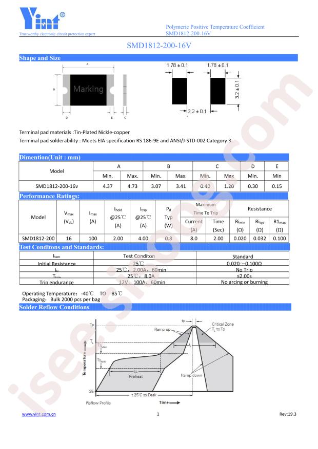 SMD1812-260-16V