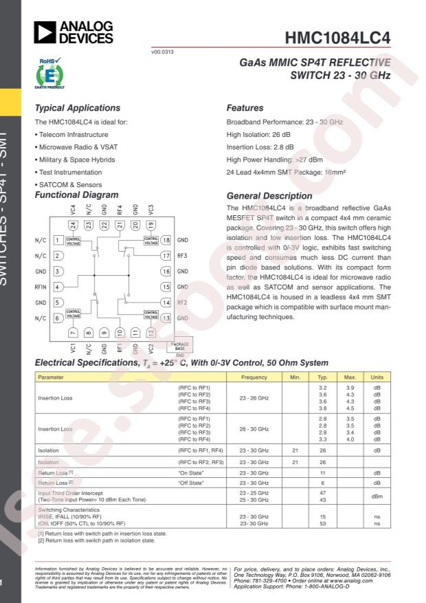 HMC1084LC4