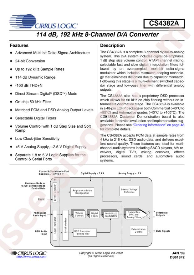 CS4382A-CQZR