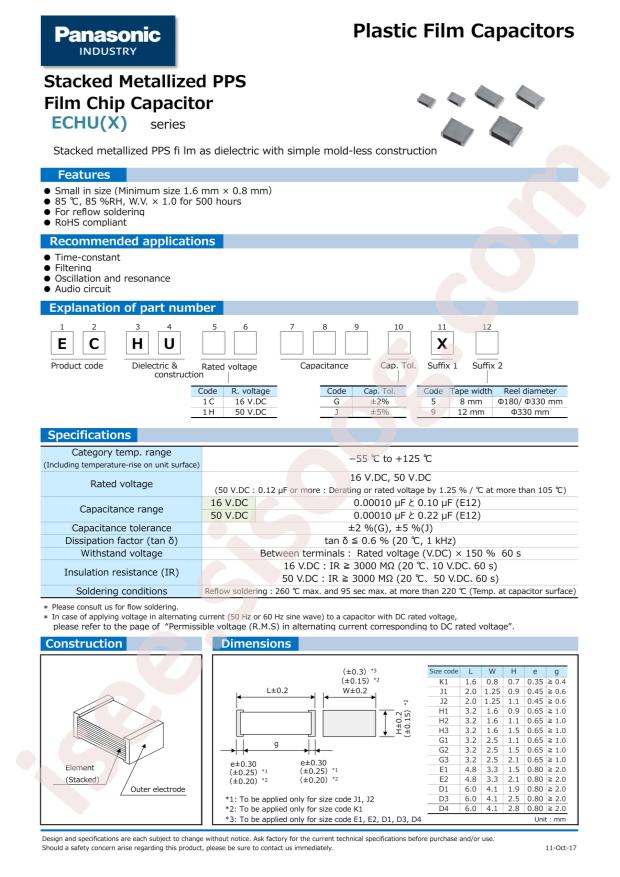 ECHU1H223GX5