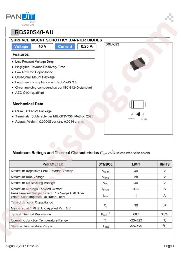 RB520S40-AU