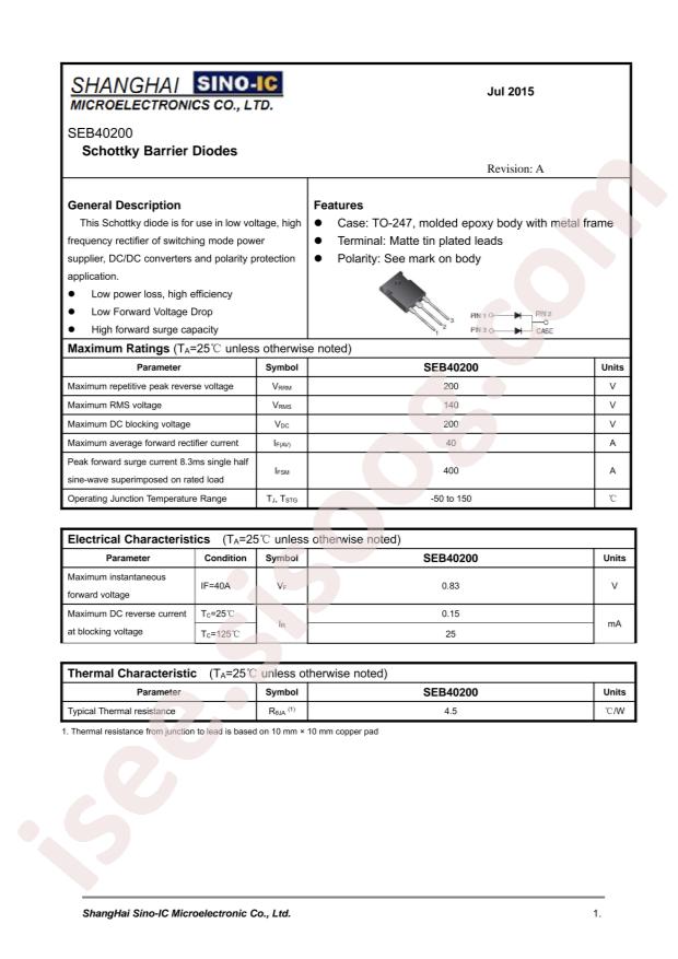 SEB40200