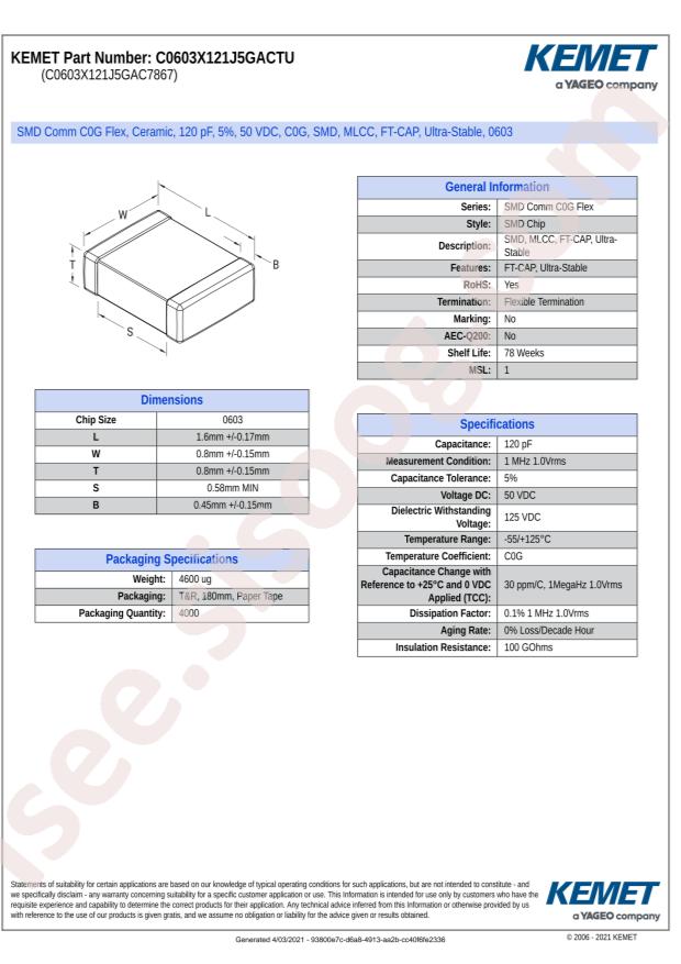 C0603X121J5GACTU