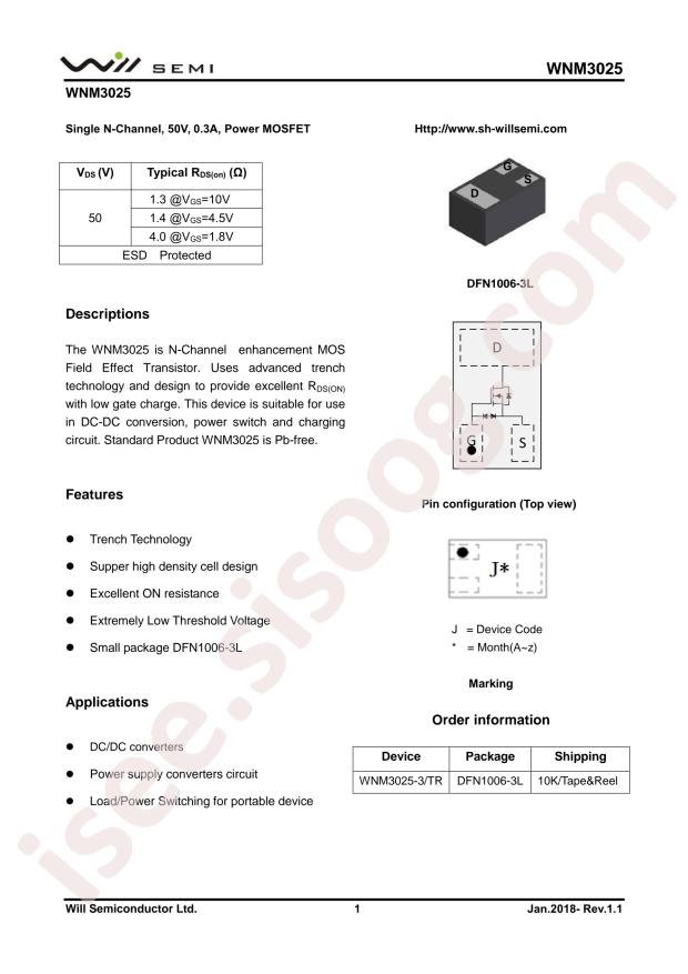 WNM3025-3/TR