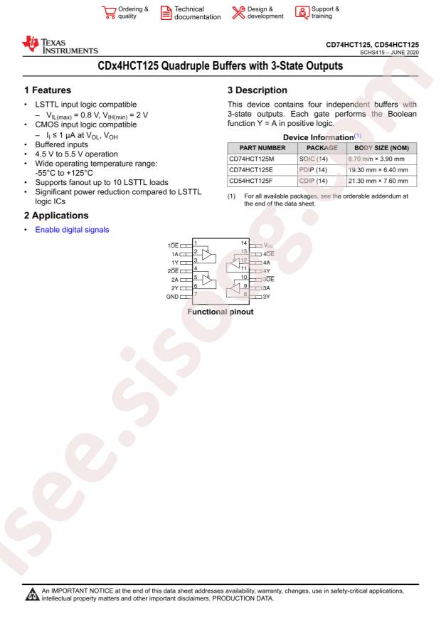 CD74HCT125E