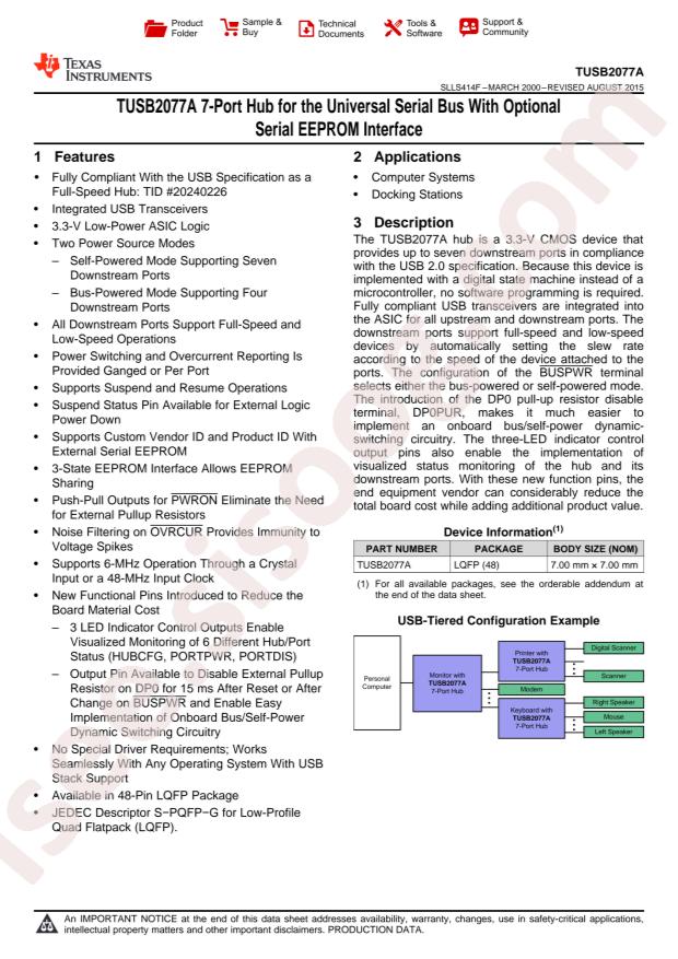 TUSB2077APT