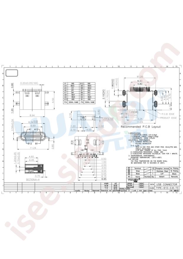 TYPE-610-0.8-T3