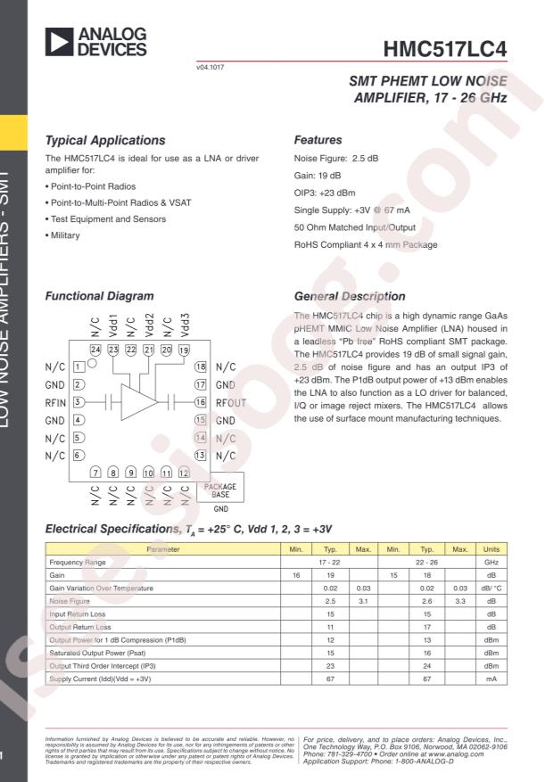 HMC517LC4TR