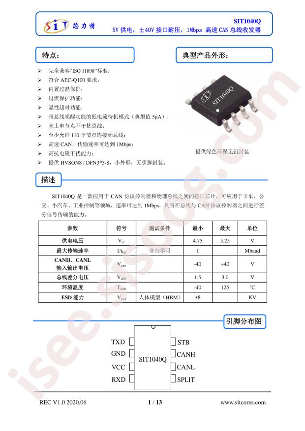 SIT1040QT