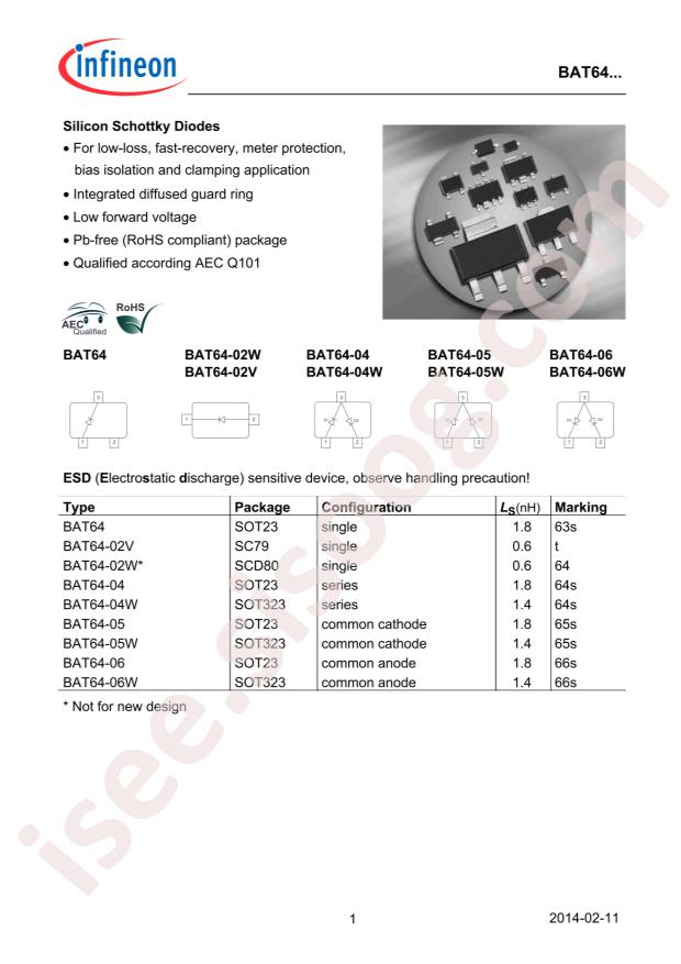 BAT 64-05 E6327