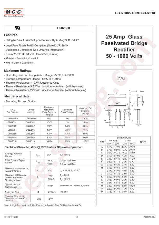 GBJ2510-BP