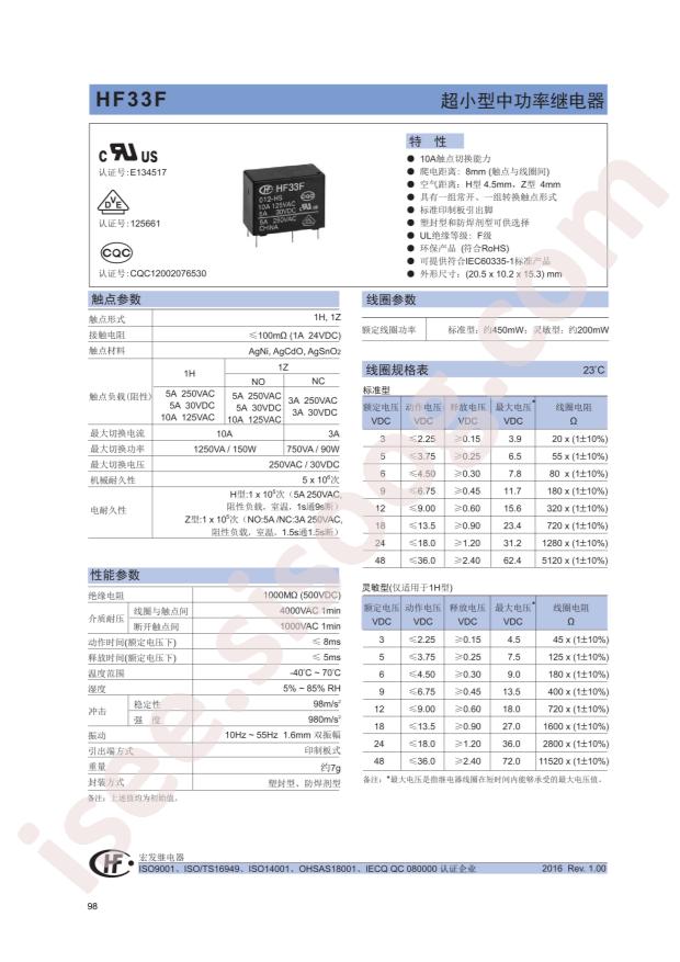 HF33F/024-HS3