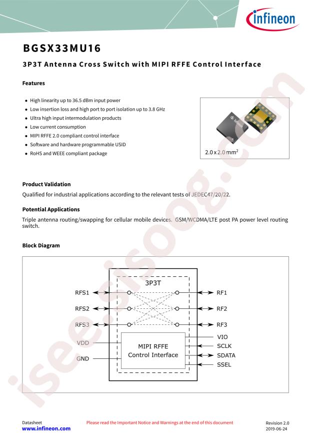 BGSX 33MU16 E6327