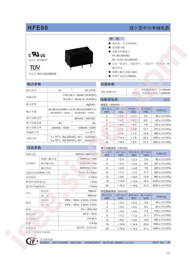 HFE60/24-1HDST