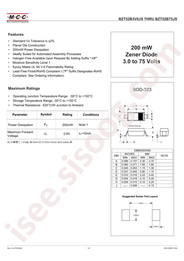 BZT52B9V1JS-TP