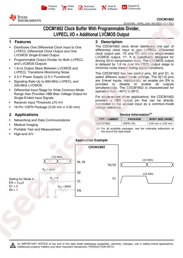 CDCM1802RGTT
