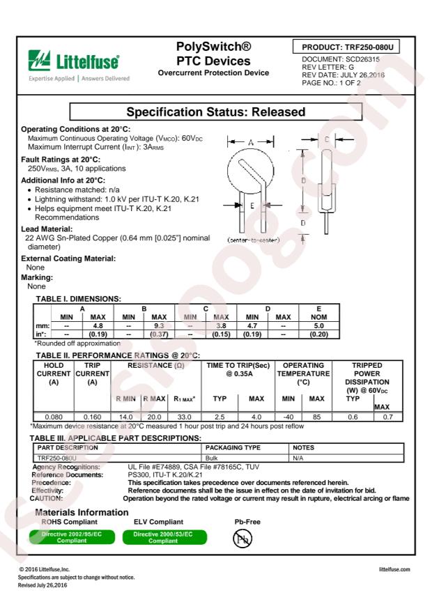 TRF250-080U