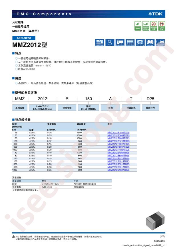 MMZ2012R301ATD25