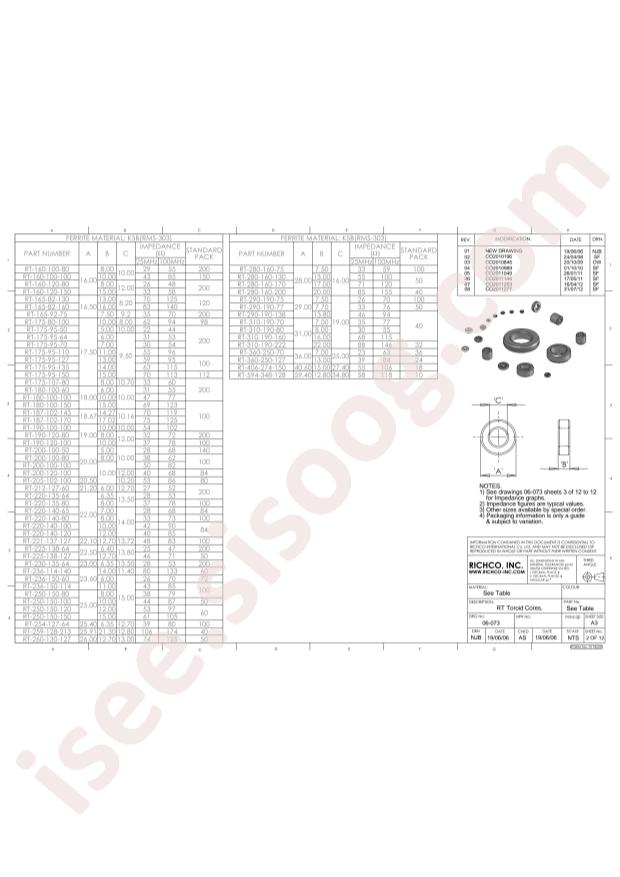 RT-310-190-160