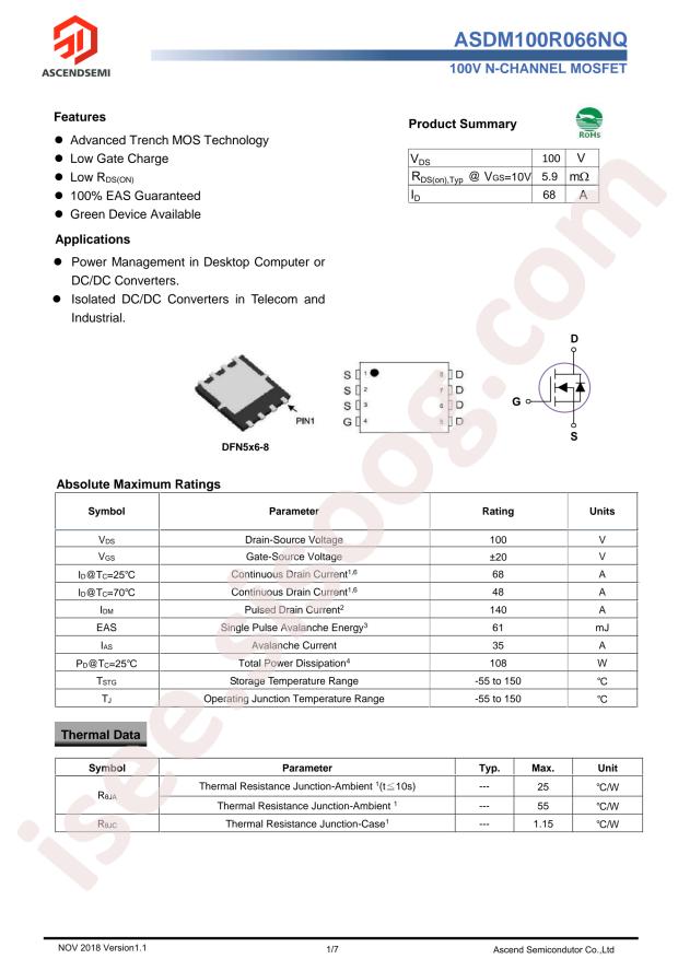 ASDM100R066NQ-R