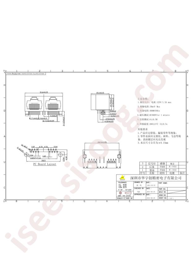 HYCW80-RJ45-151B